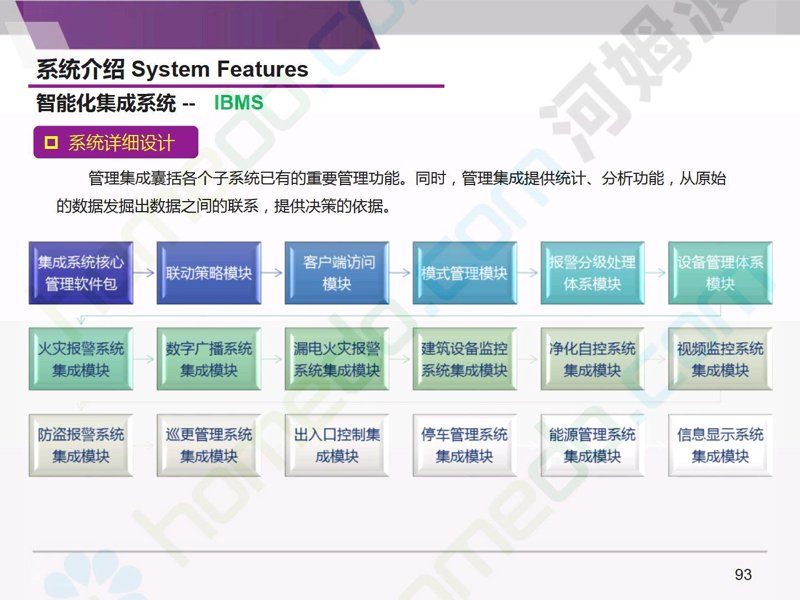 物联网开发：让世界更智慧