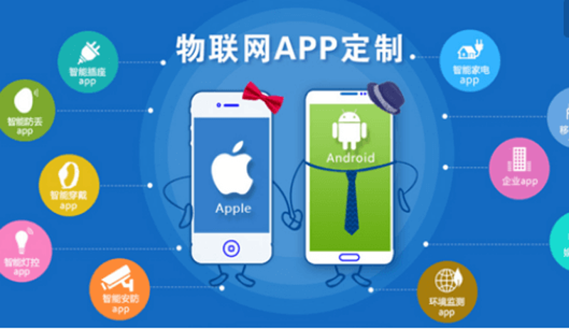 智能化系统集成技术在现代办公中的应用与发展